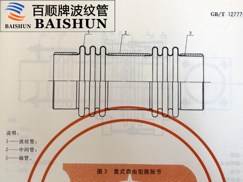 軸向型復式波紋補償器