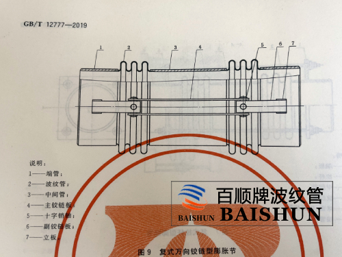 <a href='/cp-wjy.htm'>萬向鉸鏈膨脹節(jié)</a>